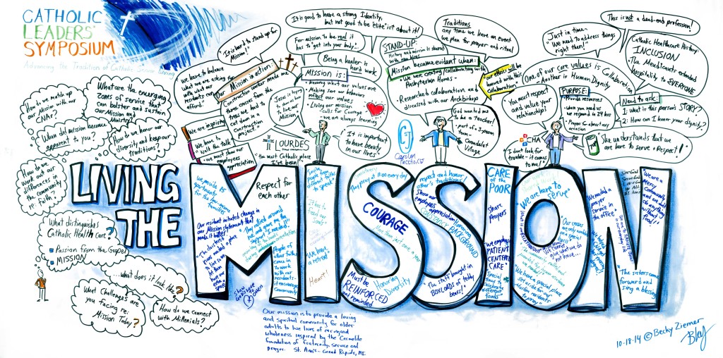 Session 1 - Living the Mission